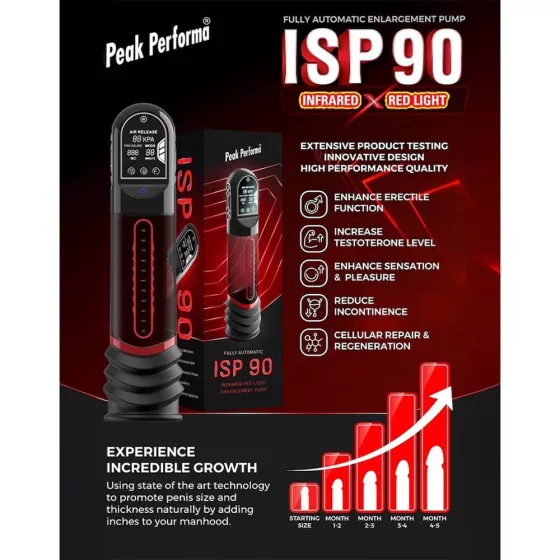 Peak Performa – ISP 90 automatikus, infravörös LED-es péniszpumpa digitális kijelzővel