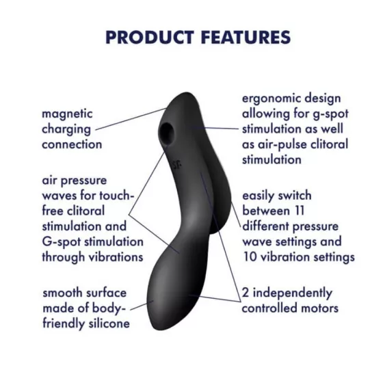 Satisfyer – Curvy Trinity 2. vibrátor léghullámos csiklóizgatóval (fekete)