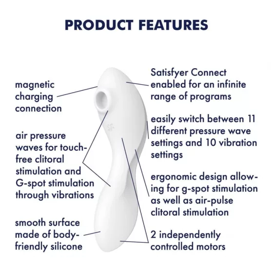 Satisfyer – Curvy Trinity 5. vibrátor léghullámos csiklóizgatóval (fehér) (APP-os)