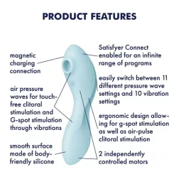   Satisfyer Curvy Trinity 5. vibrátor, léghullámos csiklóizgatóval (kék) (APP-os)