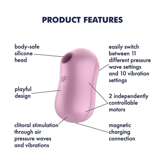 Satisfyer Cotton Candy léghullámos csiklóizgató, vibrációval (pink)