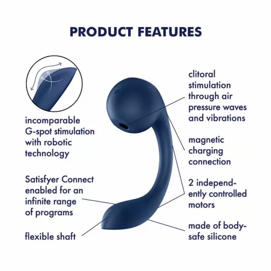 Satisfyer – Pro+ Wave 4 – Okos G-pont stimuláló léghullámos kényeztetővel (APP-os)