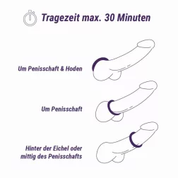   Boners – pénisz- és heregyűrű készlet (6 db-os) (kék)