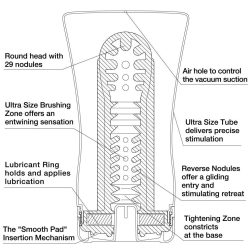 Tenga U.S. Soft Tube Cup maszturbátor (XL)