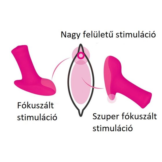 Lovense Ambi okos, dupla motoros csiklóvibrátor (pink) (APP-os)
