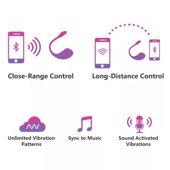 Lovense Lush 2 - okos vibrációs tojás (APP-os)