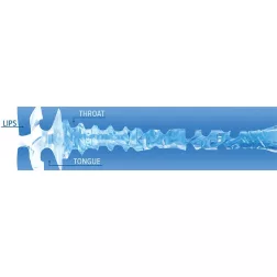 Fleshlight Turbo Thrust maszturbátor