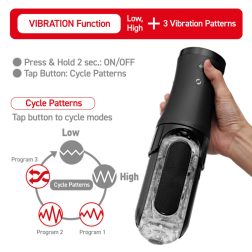   Tenga Flip Zero Electronic Vibration forgó maszturbátor vibrációval (fekete)