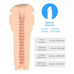   Kiiroo – Feel Stroker punci maszturbátor (világos bőrszín)