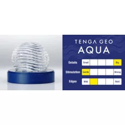 Tenga Geo Aqua maszturbátor (átlátszó)