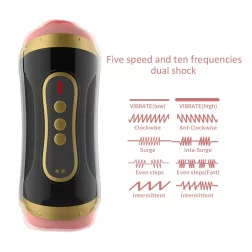 Migyy – Dual Sensation maszturbátor vibrációval.