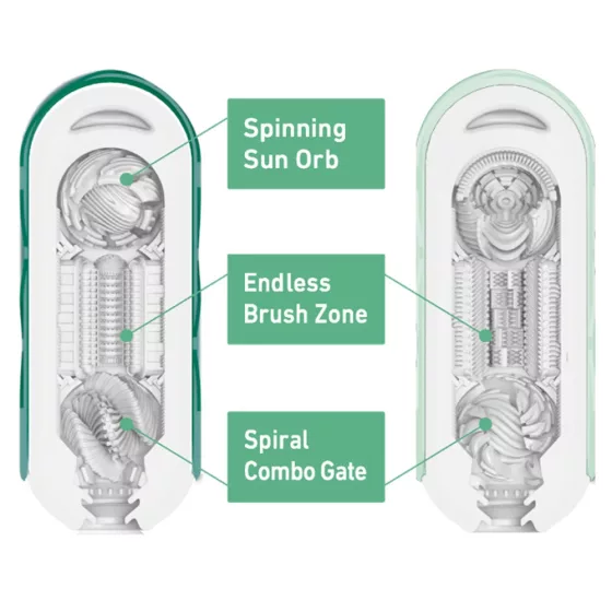 Tenga – Flip 360 maszturbátor, puha, limitált kiadás (zöld)