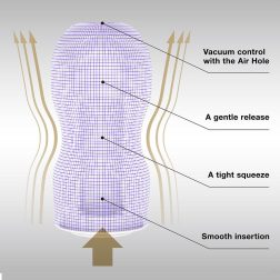   Tenga Premium Original Vacuum Cup maszturbátor (átlagos intenzitású - 20 éves jubileumi kiadás) 